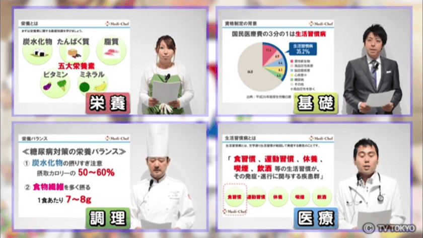オンライン講義