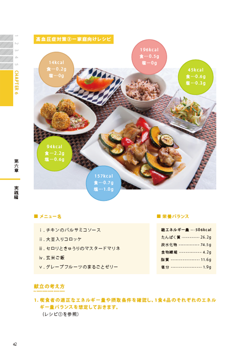 レシピ編
